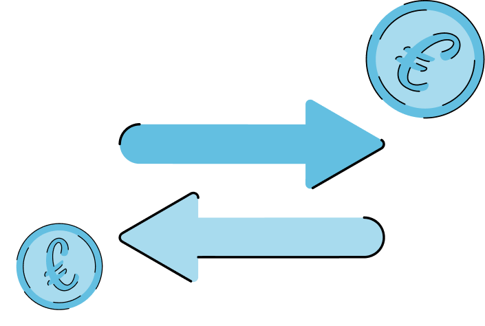 Illustration de flux monétaires pour la télédéclaration de la TVA des groupes assujettis uniques.