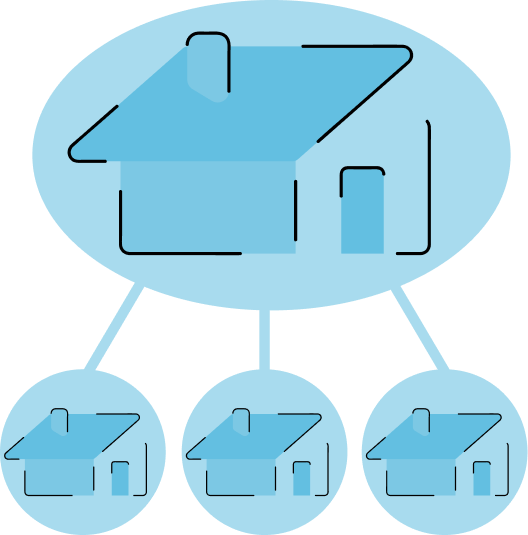 Schéma d'un groupe de sociétés pour la déclaration des liasses fiscales en intégration fiscale.